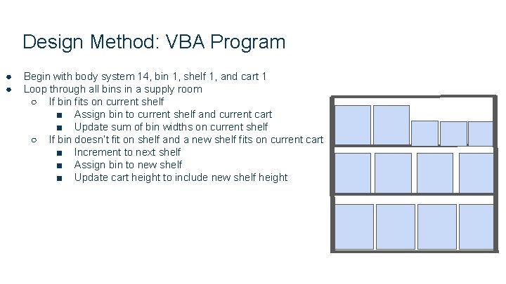 Design Method: VBA Program ● ● Begin with body system 14, bin 1, shelf