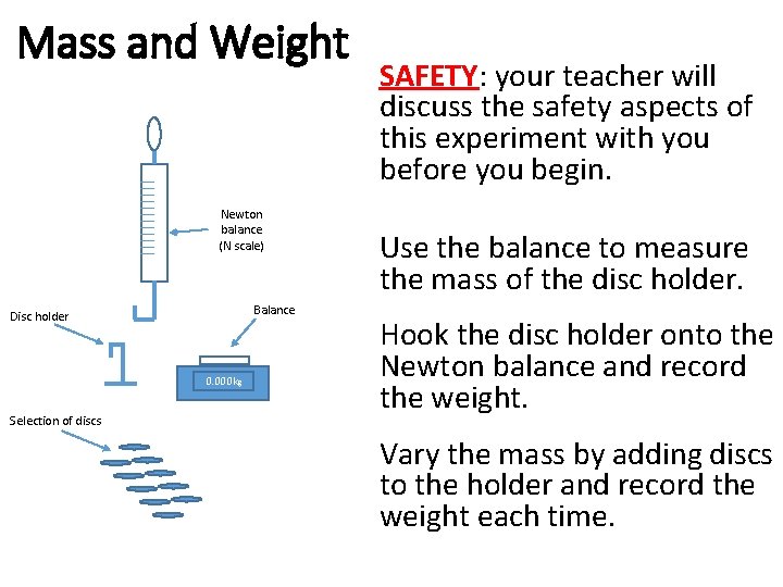Mass and Weight Newton balance (N scale) Balance Disc holder 0. 000 kg Selection