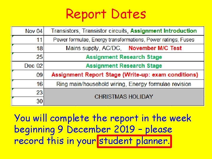 Report Dates You will complete the report in the week beginning 9 December 2019
