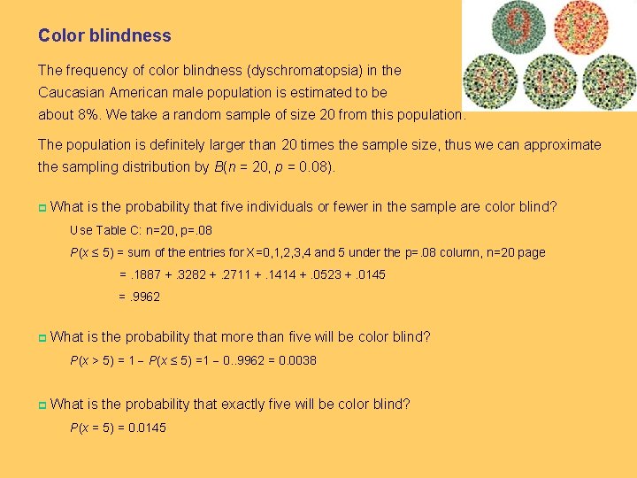 Color blindness The frequency of color blindness (dyschromatopsia) in the Caucasian American male population