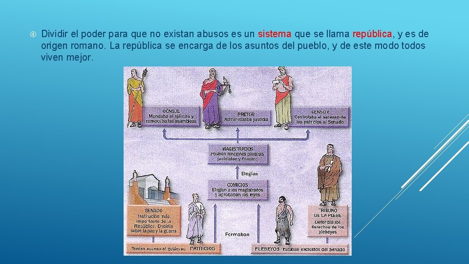  Dividir el poder para que no existan abusos es un sistema que se