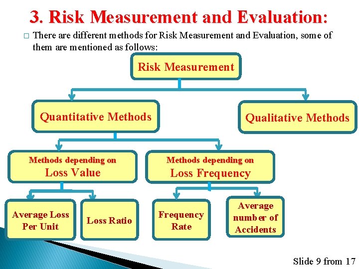 3. Risk Measurement and Evaluation: � There are different methods for Risk Measurement and