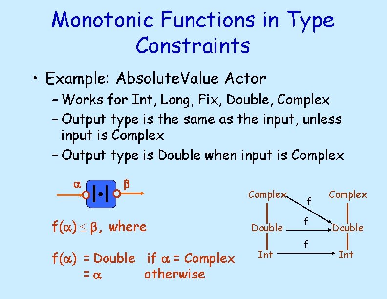 Monotonic Functions in Type Constraints • Example: Absolute. Value Actor – Works for Int,