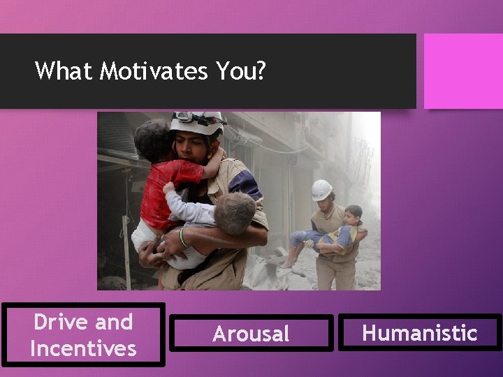What Motivates You? Drive and Incentives Arousal Humanistic 