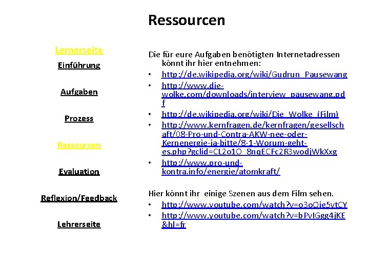 Ressourcen Lernerseite Einführung Aufgaben Prozess Ressourcen Evaluation Reflexion/Feedback Lehrerseite Die für eure Aufgaben benötigten