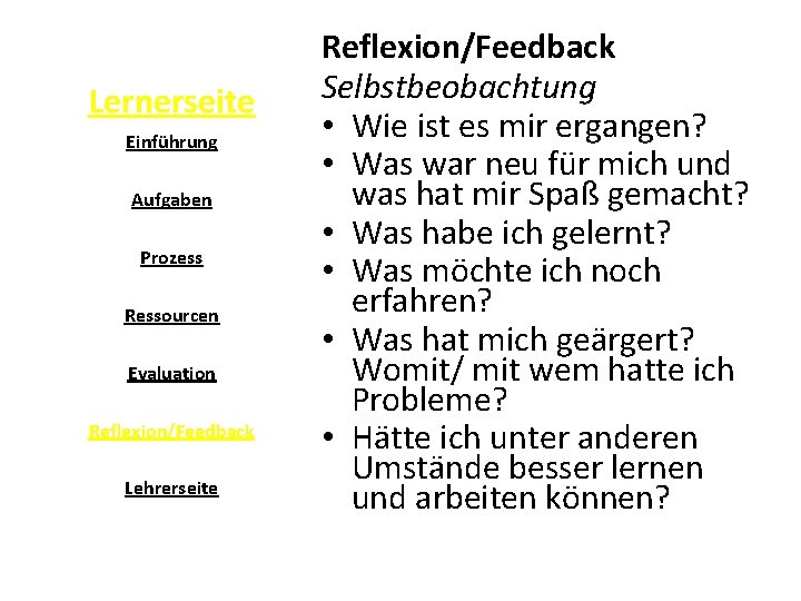 Lernerseite Einführung Aufgaben Prozess Ressourcen Evaluation Reflexion/Feedback Lehrerseite Reflexion/Feedback Selbstbeobachtung • Wie ist es