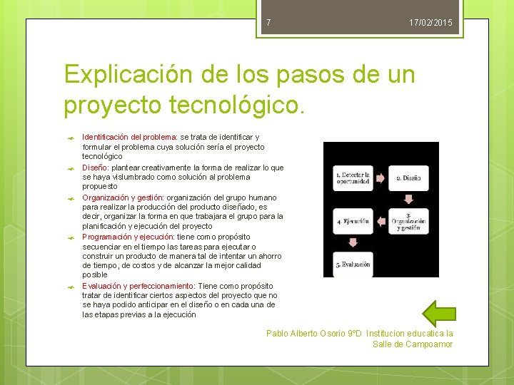 7 17/02/2015 Explicación de los pasos de un proyecto tecnológico. Identificación del problema: se