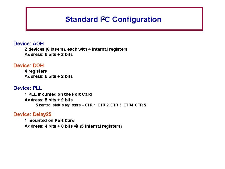 Standard I 2 C Configuration Device: AOH 2 devices (6 lasers), each with 4