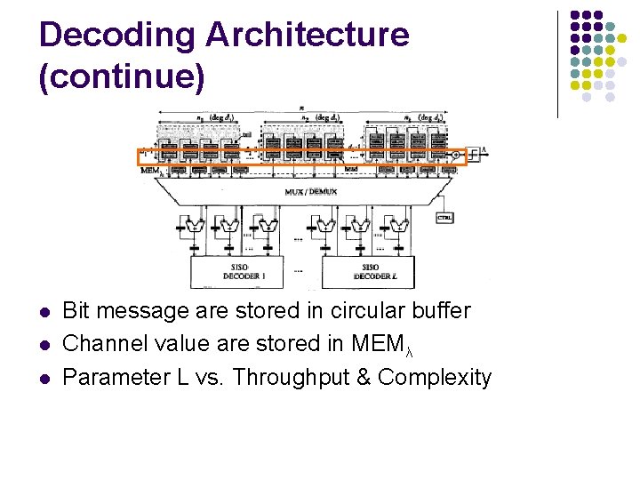 Decoding Architecture (continue) l l l Bit message are stored in circular buffer Channel