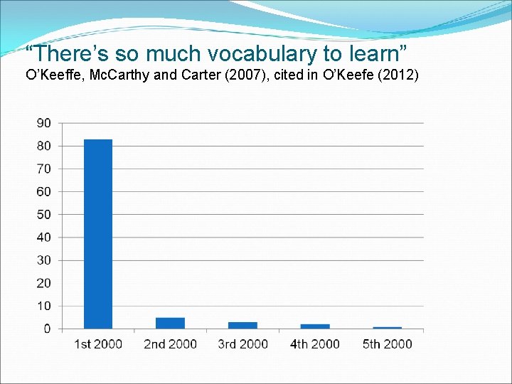 “There’s so much vocabulary to learn” O’Keeffe, Mc. Carthy and Carter (2007), cited in