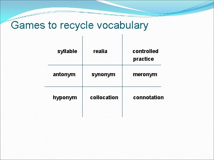 Games to recycle vocabulary syllable realia controlled practice antonym synonym meronym hyponym collocation connotation