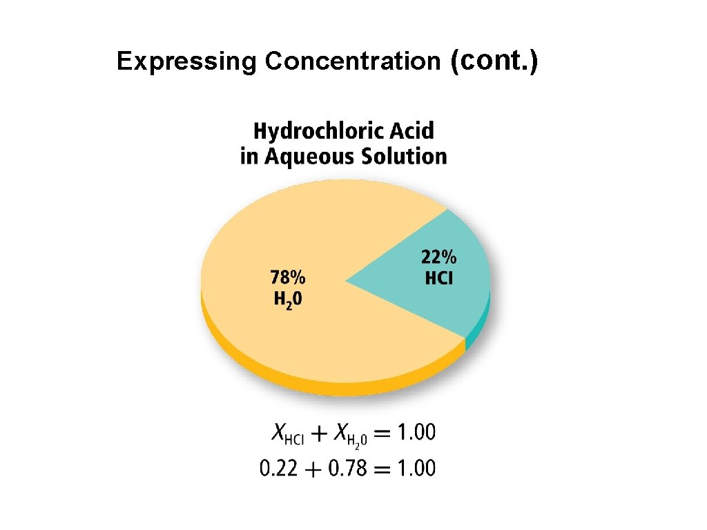 Expressing Concentration (cont. ) 