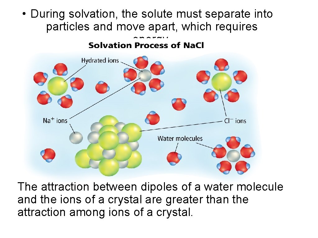  • During solvation, the solute must separate into particles and move apart, which