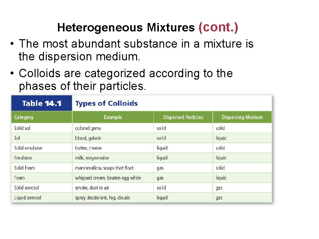 Heterogeneous Mixtures (cont. ) • The most abundant substance in a mixture is the