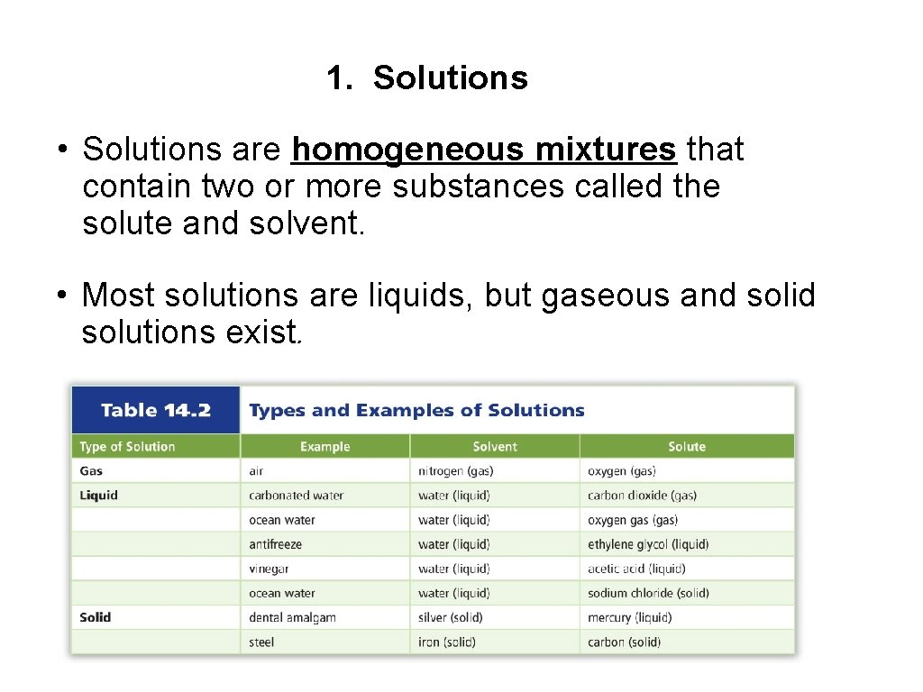 1. Solutions • Solutions are homogeneous mixtures that contain two or more substances called