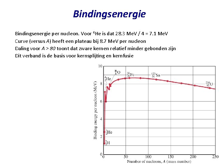 Bindingsenergie per nucleon. Voor 4 He is dat 28. 3 Me. V / 4