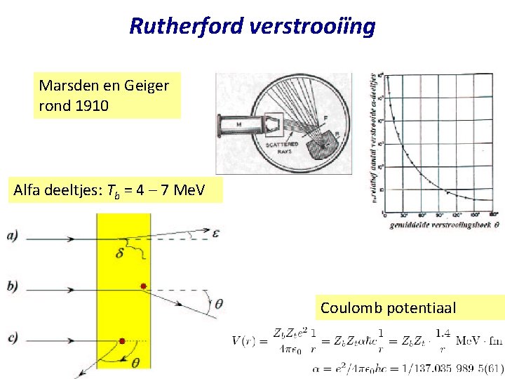 Rutherford verstrooiïng Marsden en Geiger rond 1910 Alfa deeltjes: Tb = 4 – 7