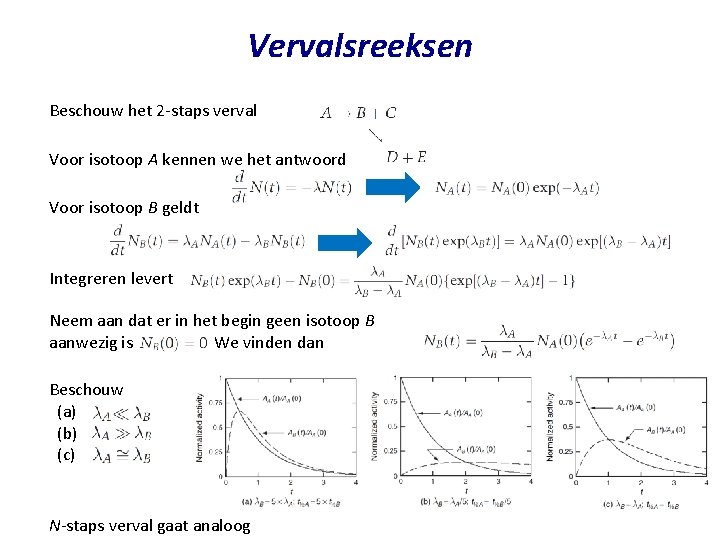 Vervalsreeksen Beschouw het 2 -staps verval Voor isotoop A kennen we het antwoord Voor