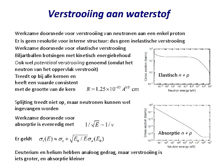 Verstrooiing aan waterstof Werkzame doorsnede voor verstrooiing van neutronen aan een enkel proton Er