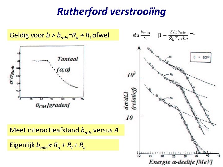 Rutherford verstrooiïng Geldig voor b > bmin=Ra + Rt ofwel Meet interactieafstand bmin versus