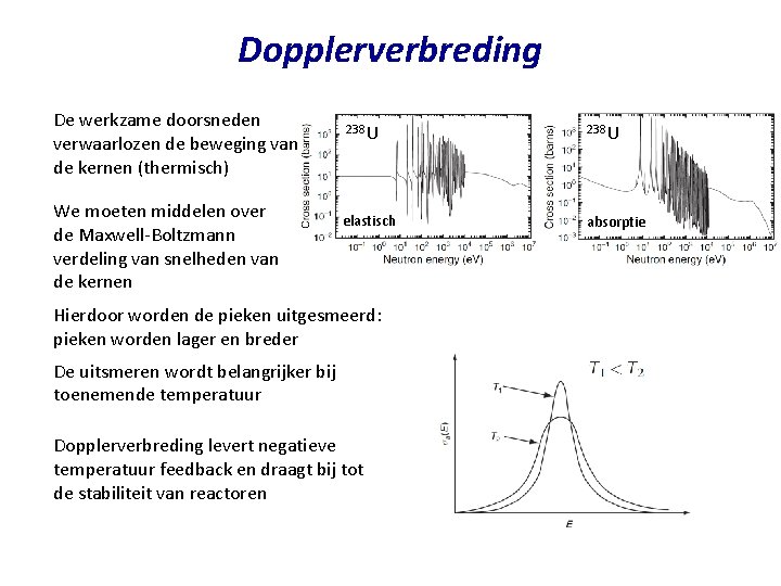 Dopplerverbreding De werkzame doorsneden verwaarlozen de beweging van de kernen (thermisch) We moeten middelen