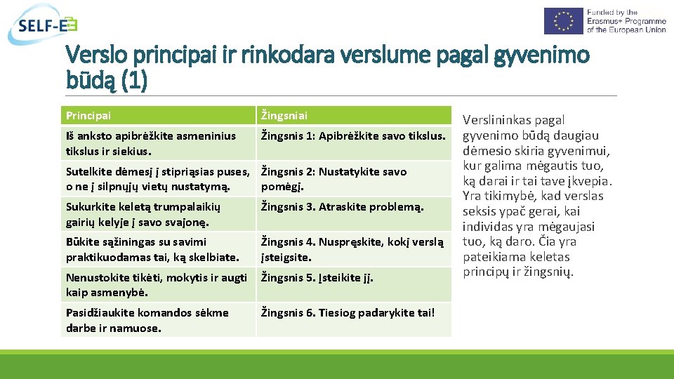 Verslo principai ir rinkodara verslume pagal gyvenimo būdą (1) Principai Žingsniai Iš anksto apibrėžkite