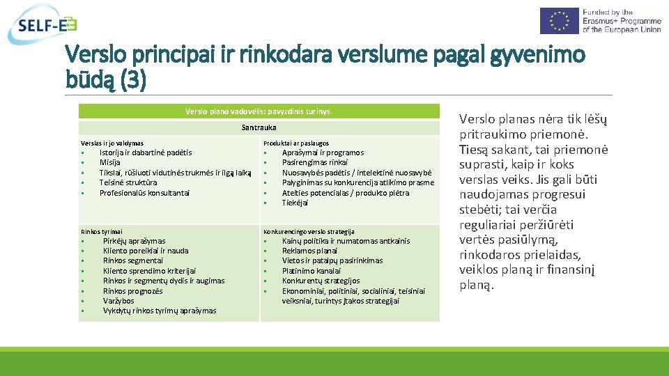 Verslo principai ir rinkodara verslume pagal gyvenimo būdą (3) Verslo plano vadovėlis: pavyzdinis turinys.