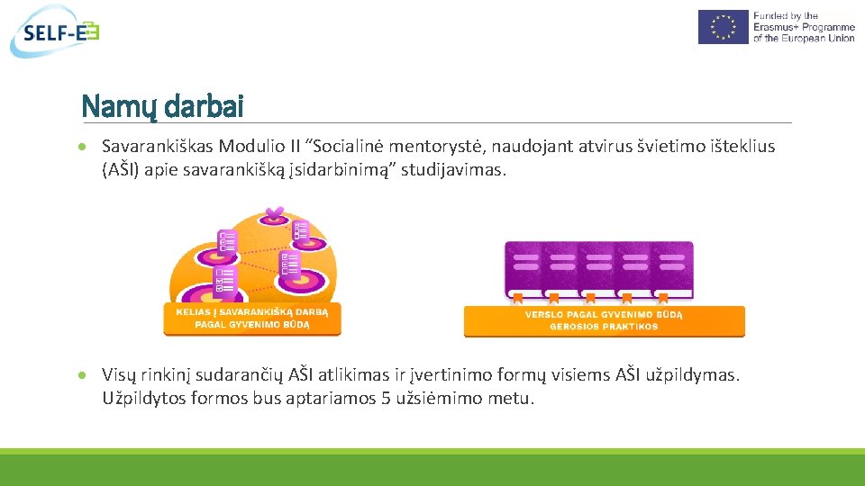 Namų darbai Savarankiškas Modulio II “Socialinė mentorystė, naudojant atvirus švietimo išteklius (AŠI) apie savarankišką