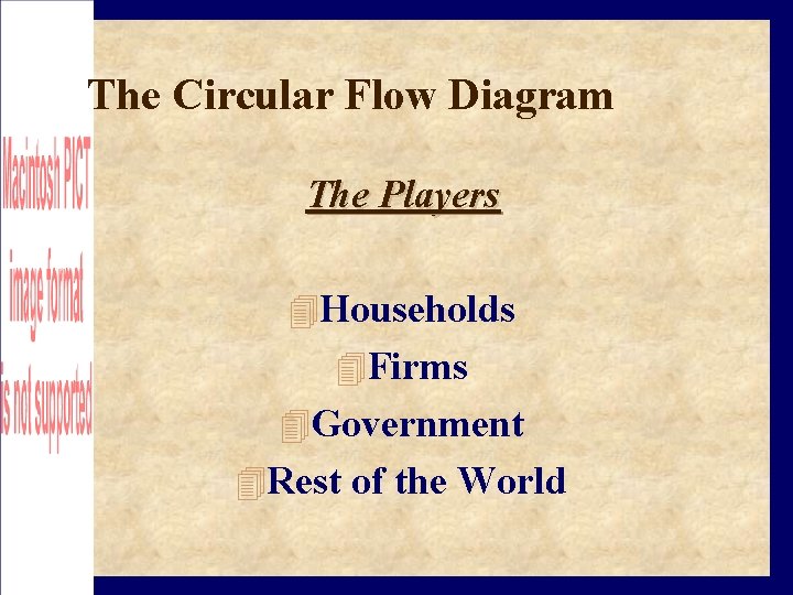 The Circular Flow Diagram The Players Households Firms Government Rest of the World 