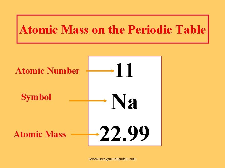 Atomic Mass on the Periodic Table Atomic Number Symbol Atomic Mass 11 Na 22.