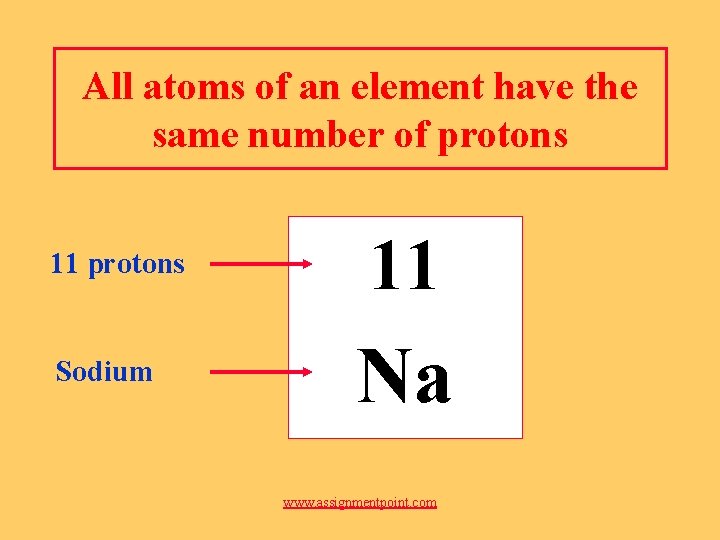 All atoms of an element have the same number of protons 11 protons Sodium