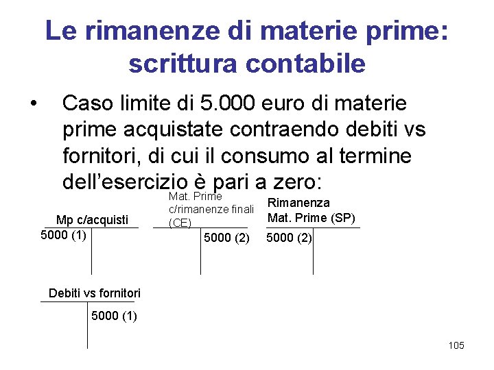 Le rimanenze di materie prime: scrittura contabile • Caso limite di 5. 000 euro