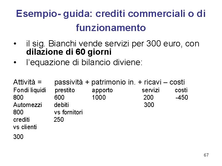 Esempio- guida: crediti commerciali o di funzionamento • • il sig. Bianchi vende servizi