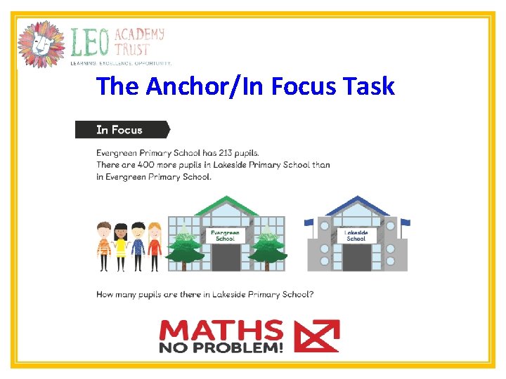 The Anchor/In Focus Task 