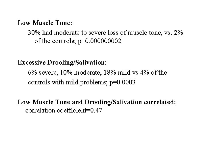 Low Muscle Tone: 30% had moderate to severe loss of muscle tone, vs. 2%