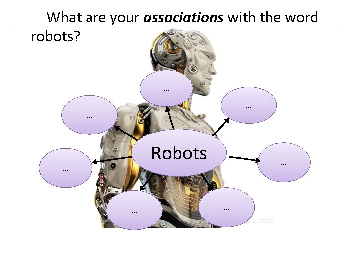 What are your associations with the word robots? … … … Robots … …