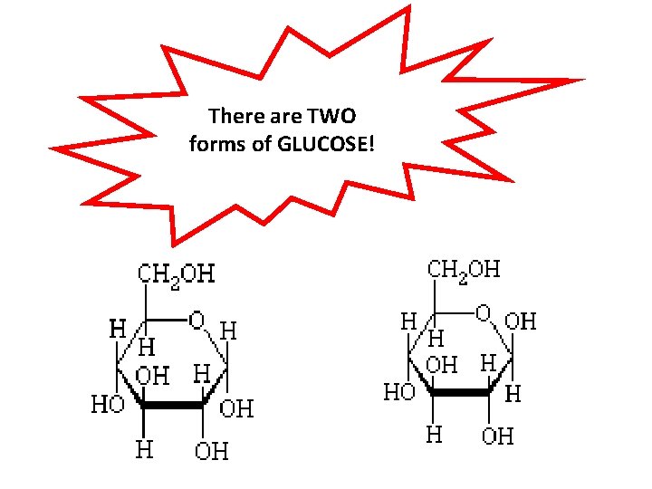 There are TWO forms of GLUCOSE! 