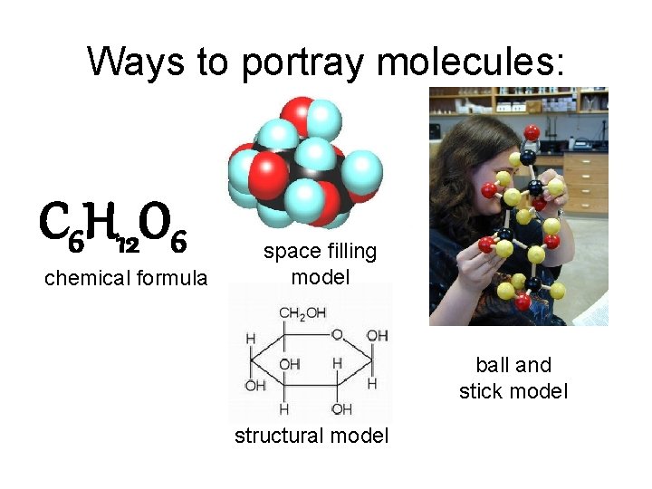 Ways to portray molecules: C 6 H 12 O 6 chemical formula space filling