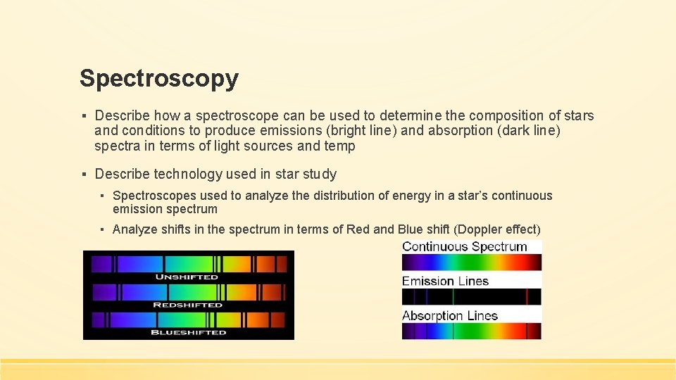 Spectroscopy ▪ Describe how a spectroscope can be used to determine the composition of