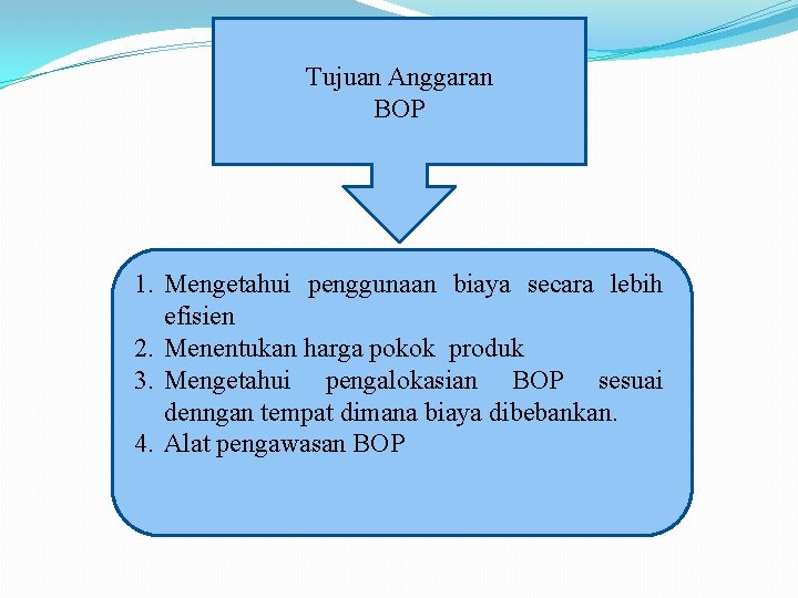 Tujuan Anggaran BOP 1. Mengetahui penggunaan biaya secara lebih efisien 2. Menentukan harga pokok