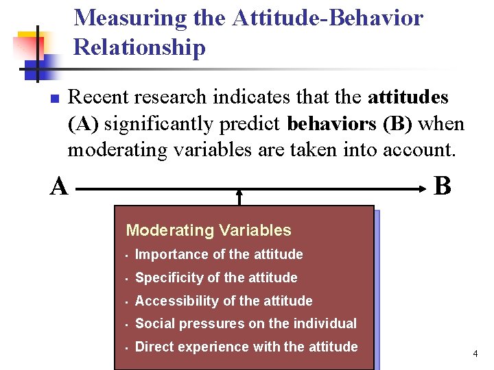 Measuring the Attitude-Behavior Relationship n Recent research indicates that the attitudes (A) significantly predict