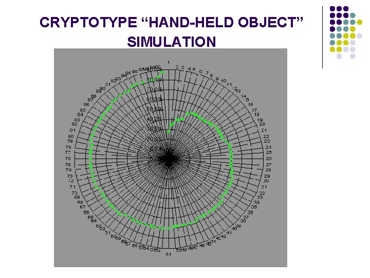 CRYPTOTYPE “HAND-HELD OBJECT” SIMULATION 