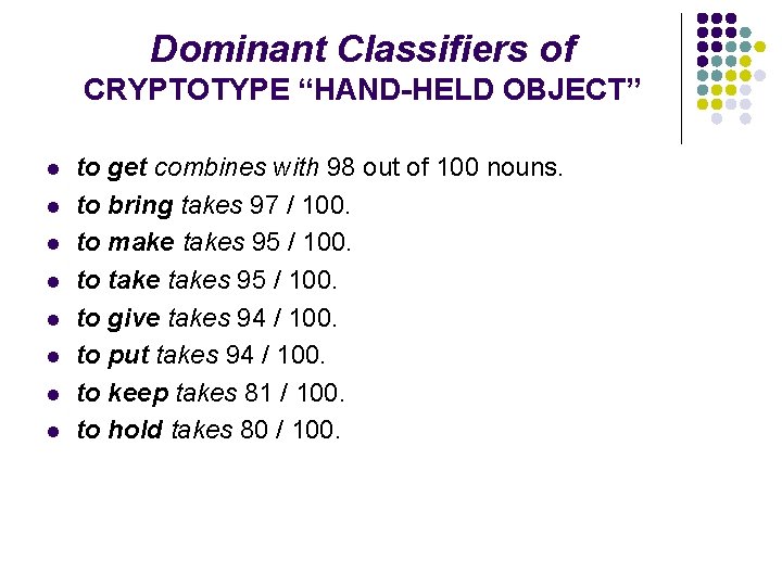 Dominant Classifiers of CRYPTOTYPE “HAND-HELD OBJECT” l l l l to get combines with