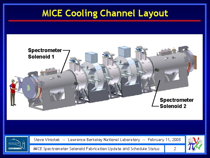 MICE Cooling Channel Layout Spectrometer Solenoid 1 Spectrometer Solenoid 2 Steve Virostek -- Lawrence