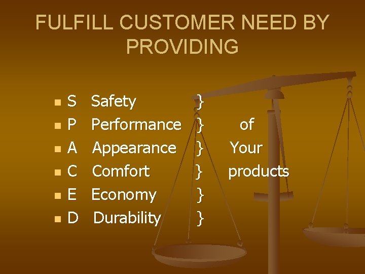 FULFILL CUSTOMER NEED BY PROVIDING n n n S P A C E D