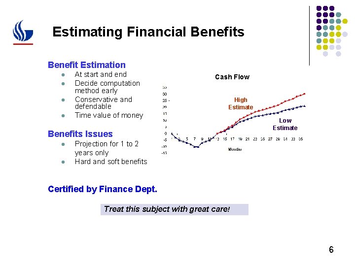 Estimating Financial Benefits Benefit Estimation l l At start and end Decide computation method