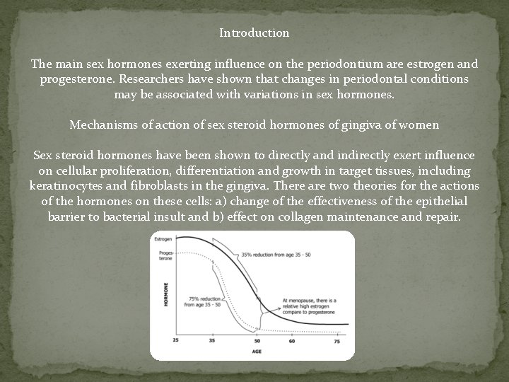 Introduction The main sex hormones exerting influence on the periodontium are estrogen and progesterone.