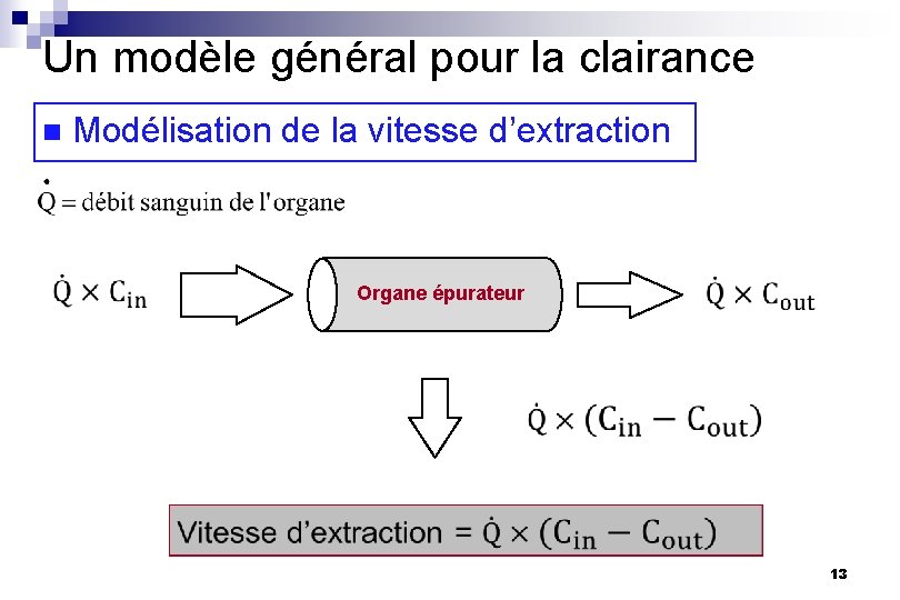 Un modèle général pour la clairance n Modélisation de la vitesse d’extraction Organe épurateur