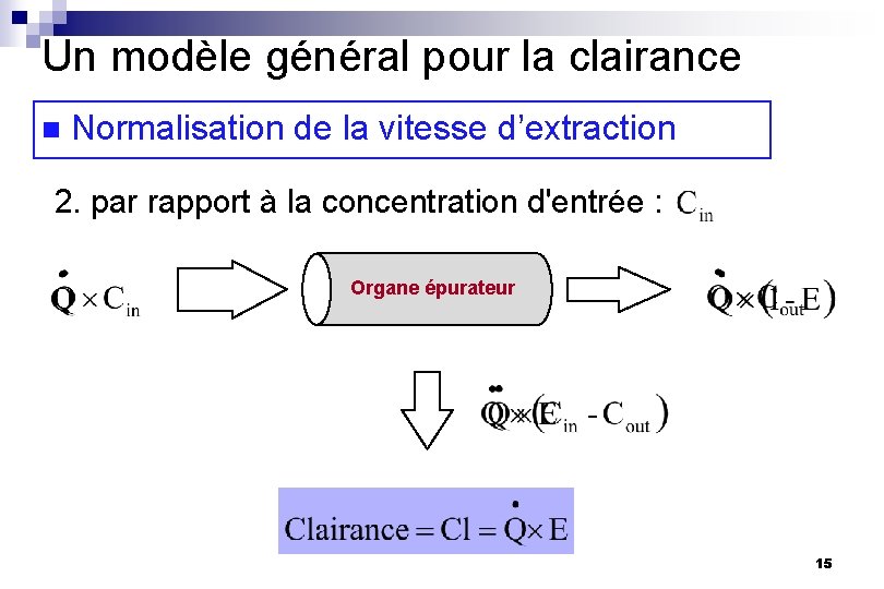 Un modèle général pour la clairance n Normalisation de la vitesse d’extraction 2. par