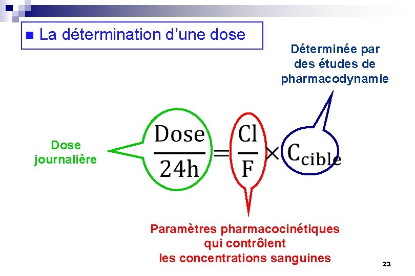 n La détermination d’une dose Déterminée par des études de pharmacodynamie Dose journalière Paramètres